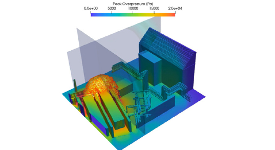 PMA | Blast Analysis | Extreme Loads and Structual Risk Engineers